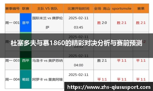杜塞多夫与慕1860的精彩对决分析与赛前预测