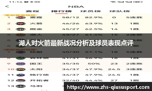 湖人对火箭最新战况分析及球员表现点评
