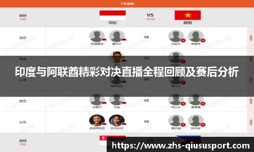 印度与阿联酋精彩对决直播全程回顾及赛后分析